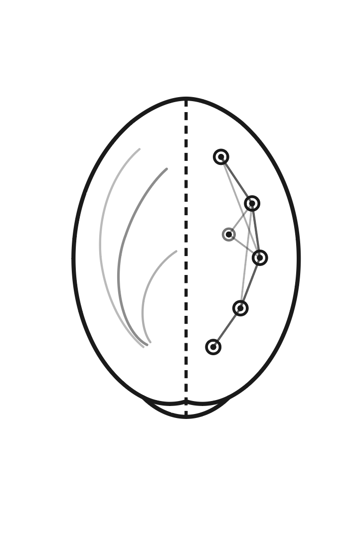 Mindshift AI